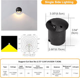 Well Lights Low Voltage Landscape Lighting Outdoor In Ground Lights for Driveway,Path,Paver,LED 2W AC/DC 12V 24V | Lumora