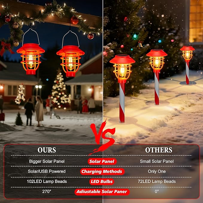 6 Pack Christmas Solar Pathway Lights Outdoor Decorations,Garden Solar Stake Landscape Lights Candy Cane Christmas | Lumora