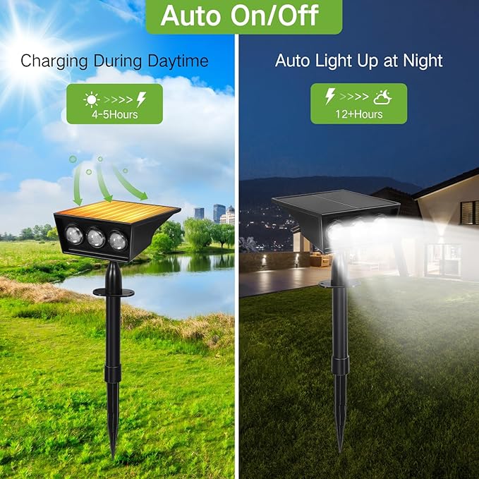 OUTON Solar Spot Lights Outdoor, 5 Lighting Modes IP65 Waterproof Solar Powered Garden Light, Dusk-to-Dawn Auto | Lumora