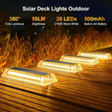 Lacasa Solar Deck Lights 4 Pack, Driveway Dock LED Light Solar Powered Outdoor Waterproof Road Markers for Step | Lumora