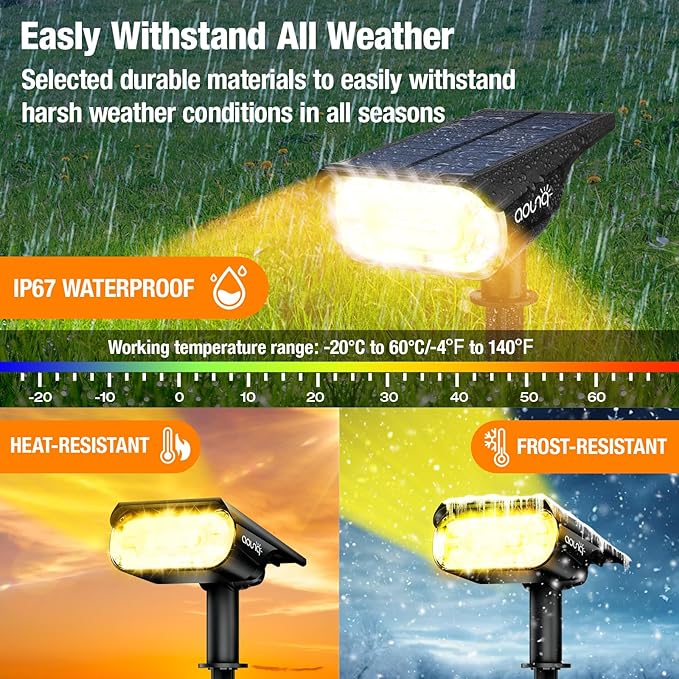 2 Pack Solar Spot Lights Outdoor 1000 Lumens, 64 LEDs IP67 Waterproof Landscape Lighting with 4 Modes - 2-in-1 | Lumora