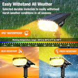 2 Pack Solar Spot Lights Outdoor 1000 Lumens, 64 LEDs IP67 Waterproof Landscape Lighting with 4 Modes - 2-in-1 | Lumora