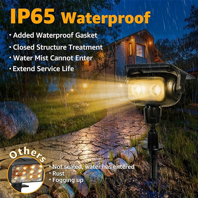 Ollny Solar Lights Outdoor Waterproof IP65，Super Bright LED 2 Lighting Modes 360° Rotation Solar Spot Lights | Lumora