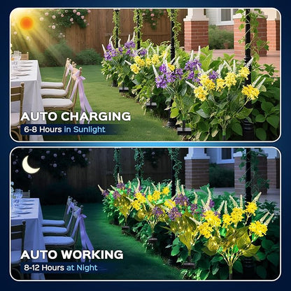 2 Pack Solar Garden Lights Outdoor, 2 Lighting Modes Warm White LED Waterproof Solar Powered Primrose Flowers Landscape Light for Outside Yard, Patio, Pathway Decorative, Décor, Gifts