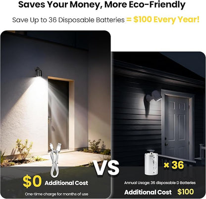 Rechargeable Battery Operated Motion Sensor Light,4000mAh Battery Powered Spotlight 600 Lumen Outdoor IP65 Waterproof for Porch,Yard,Wall,Garden