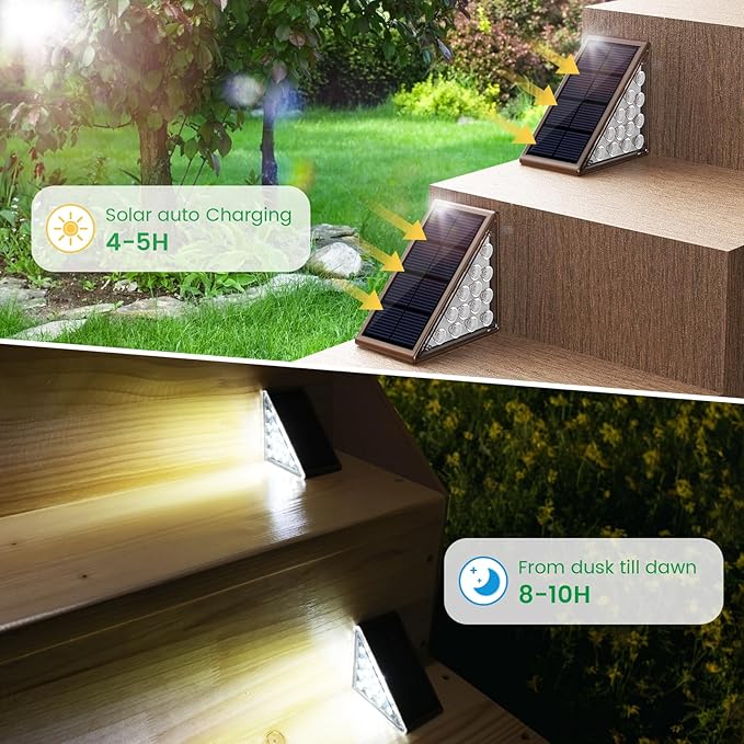 Solar Step Lights for Outside, 24-Pack Waterproof IP67 Deck Lights for Staircase, Patio, Front - Outdoor Path Light | Lumora