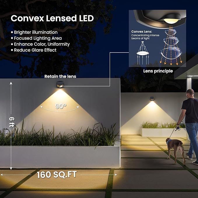 SOLPEX Solar Lights Outdoor Waterproof IP65, Solar Stair Lights Outdoor for Fence, Deck, Step, Dual Color LED 3 | Lumora