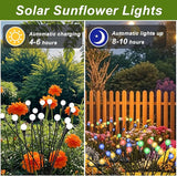 2 Packs Firefly Lights Solar Outdoor, 16 LED Multicolor Solar Walkway Lights Outdoor, Waterproof Garden Decor with | Lumora