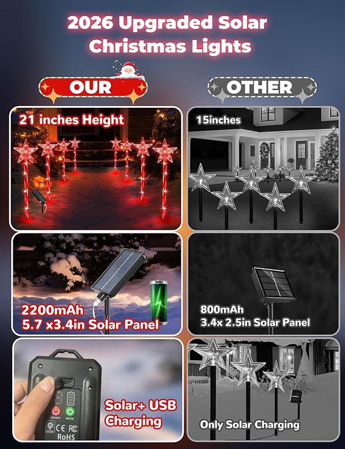 Solar Christmas Lights Outdoor 8 Pack, 2200mAh Solar Xmas Decorations Star Light, 8 Lighting Modes IP65 Waterproof Christmas Pathway Lights Outside for Garden, Yard, Street, Park, Holiday (RED)