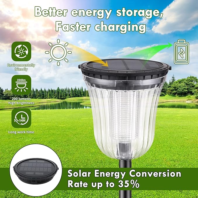 Solar Pathway Lights Super Bright 200 lumens with 2-in-1 Warm White and Daylight Modes, Solar Lights Outdoor | Lumora