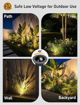 Gardenreet Outdoor Low Voltage Well Lights - Brass 12V LED Replaceable Bulb In-Ground Lighting, Low Voltage Grated | Lumora
