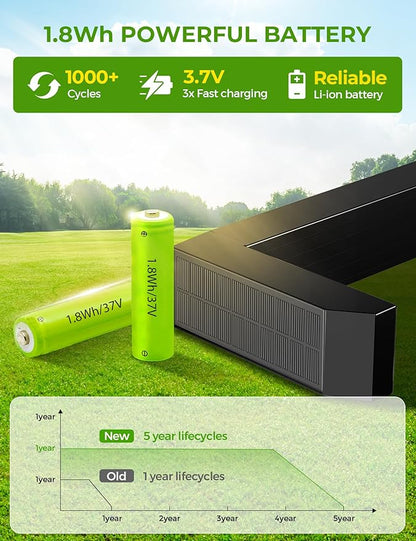 3 Color in 1 Solar Pathway Lights Outdoor 6Pack + Motion Sensor Solar Pathway Lights Outdoor 4Pack