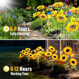 Solar Garden Sunflower Lights 2 Pack, 2025 Upgraded Sunflower Garden Decor with 2 Butterfly, Auto ON/Off Solar Yard | Lumora