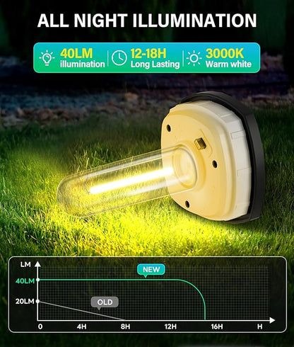 8 Pack Ground Stakes & 2 Pack Solar Pathway Lights
