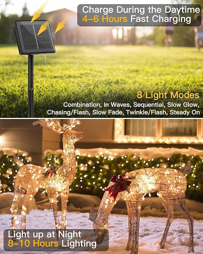 Minetom Solar String Lights, 4 Packs Total 132Ft 400 LED Solar Fairy Lights, Waterproof - Decorative Outdoor Light | Lumora