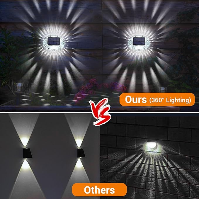 LYHOPE Solar Fence Lights Outdoor, IP65 Waterproof Solar Light for Outside, 6 Pack Deck Light for Backyard Railing | Lumora