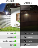 Clip On Solar Lights Outdoor, Motion Sensor Outdoor Lights, 92 LEDs 600LM Solar Fence Lights Outdoor | Lumora