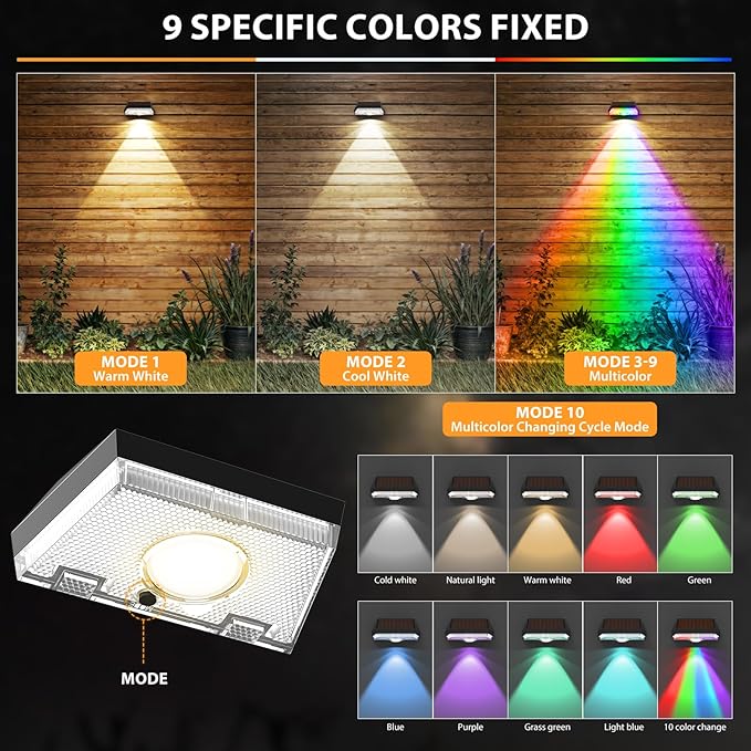 Solar Fence Lights,Warm White & Cool White & RGB 7Colors ＆ Color Changing Mode IP65 Waterproof Solar Lights Outdoor for Deck/Patio/Backyard/Wall/Pool/Fence/Railing/Step(20Pack)
