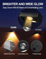 10 Pack Solar Fence Lights - 3 Modes, 9 Colors Outdoor Solar Lights, Waterproof IP 65, 35lm for Step, Stair, Deck | Lumora