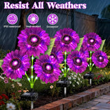 ANGMLN Solar Lights Outdoor Garden Decor, 5 Pack with 15 Purple Sunflower Lights, Solar Flowers Waterproof | Lumora