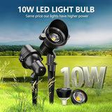 Low Voltage Landscape Lighting: 10W MR16 LED Landscape Lights 12-24V 3000K Warm - Outdoor Security Flood Light | Lumora