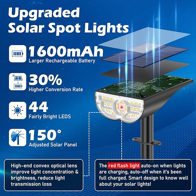 Solar Lights Outdoor, 5 Working Modes Solar Powered Spotlights for Yard, Waterproof Outside Solar Landscape Lights with 3 Color Temperatures, Bright LED Outdoor Lighting for Garden Tree, 4-Pack