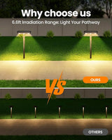Solar Walkway Lights Outdoor, 92 LEDs Motion Sensor Outdoor Lights,600Lumen Brighter Solar Pathway Light with | Lumora