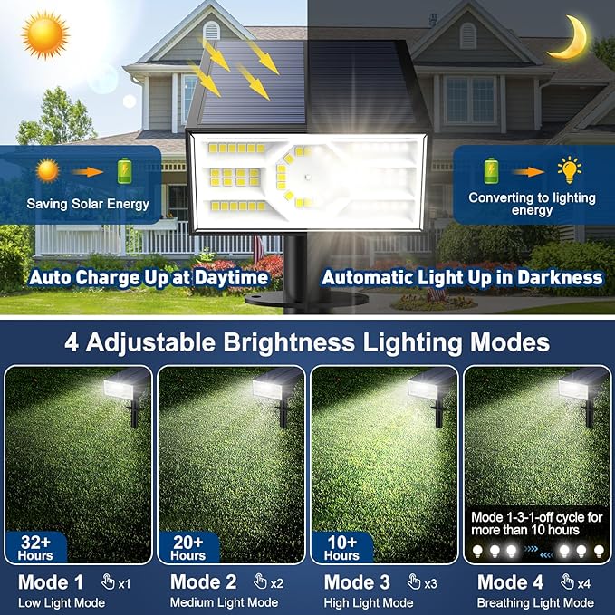 Solar Spot Lights Outdoor, 2 Pack Outdoor Solar Lights for Yard Waterproof, 4 Lighting Modes Solar Landscape | Lumora