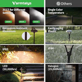 Landscape Path Lights, 3000K/4000K/5000K Selectable Pathway Lights, 12V Low Voltage Wired, LED Outdoor Waterproof | Lumora