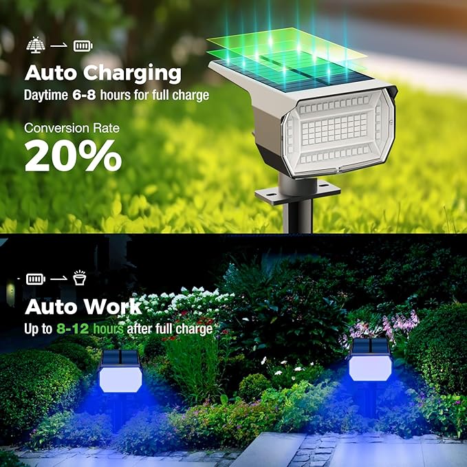 nipify 4 Pack Solar Spot Lights Outdoor, Solar Powered Waterproof Spotlight, Landscape Lighting for Outside Yard | Lumora