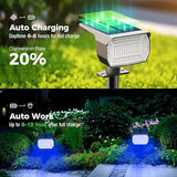 nipify 4 Pack Solar Spot Lights Outdoor, Solar Powered Waterproof Spotlight, Landscape Lighting for Outside Yard | Lumora