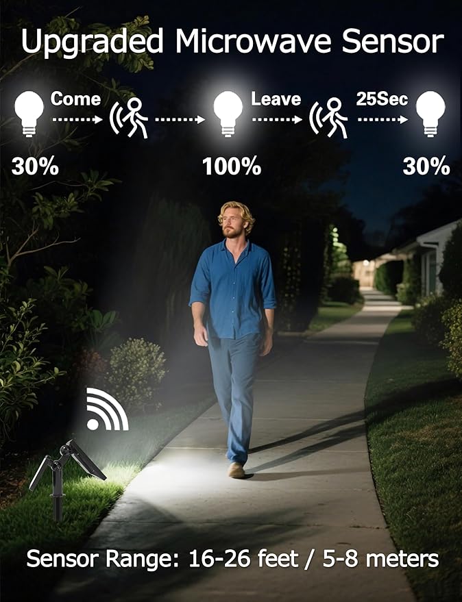 SUNFUNY Solar Flood Lights, Microwave Motion Sensor Outdoor Spotlights Waterpoof with 62pcs Bright LEDs, Landscape Ground Solar Motion Spot Light Dusk-to-Dawn for Outside Garden, Yard, House, White