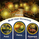 Solar Garden Lights Outdoor, 2 Pack 120 LED Twinkling Firework Lights Decorative with 2 Modes, Outdoor Waterproof | Lumora