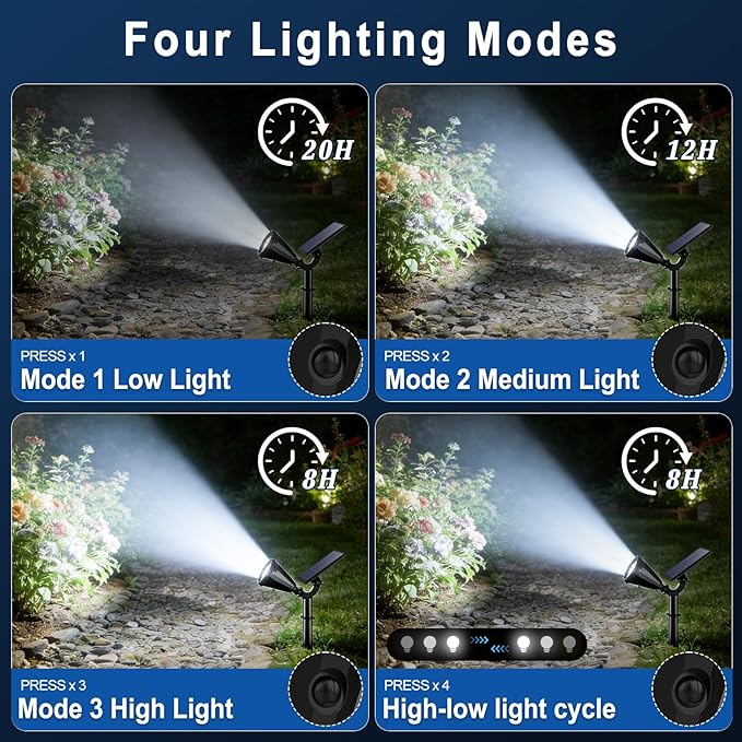WELALO Solar Spot Lights Outdoor Waterproof IP65, 6 Pack 4 Lighting Modes Solar Powered Landscape Spotlights with | Lumora