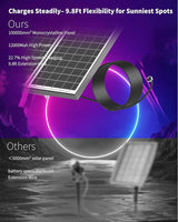 Ofuray Solar Spot Lights Outdoor, RGB Color Changing with 8 Lighting Modes, IP67 Waterproof Landscape Lights 9.8ft | Lumora