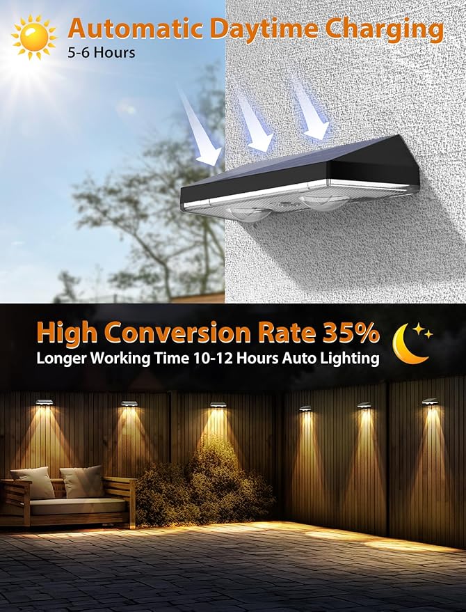 Solar Fence Lights Outdoor,2700/4000/6000K 3 Modes Bright Lens LED Dusk to Dawn Deck Light Outdoor Waterproof,Solar Outdoor Lights for Backyard/Railing/Wall (2Pack)