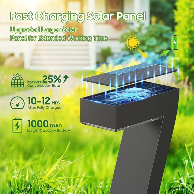 WdtPro Solar Lights Outdoor Pathway Lights, 4 Pack Upgraded Bright LED Outdoor Solar Light for Outside, IP65 Waterproof Solar Garden Light for Yard, Driveway, Walkway, Landscape, Patio Decor