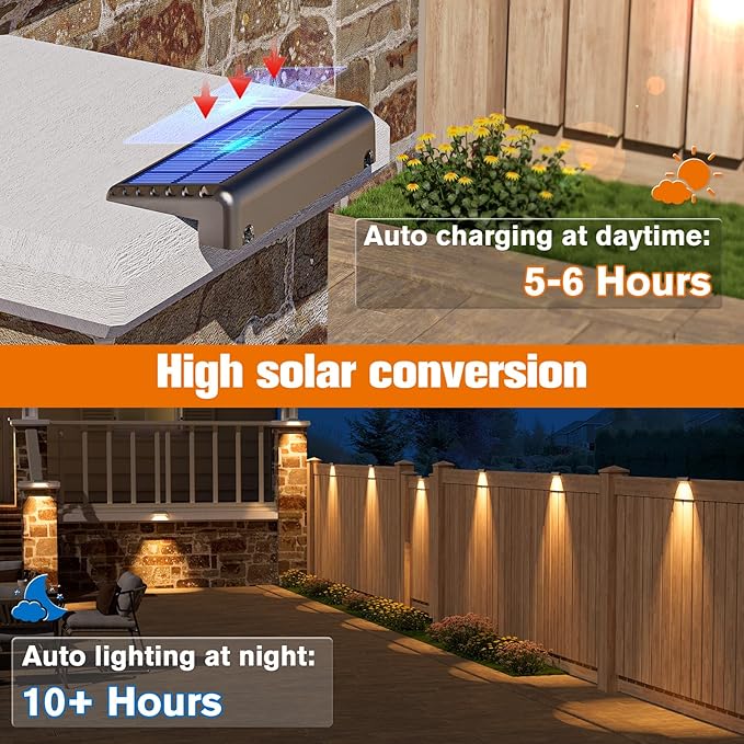 NIORSUN Solar Deck Lights Outdoor 20 Pack, IP65 Waterproof Large Size LED Stair Lights with Lenses, Auto ON Off Warm White Step Lights for Outside, Deck, Patio, Fence, Yard, Pathway and Railing Decor