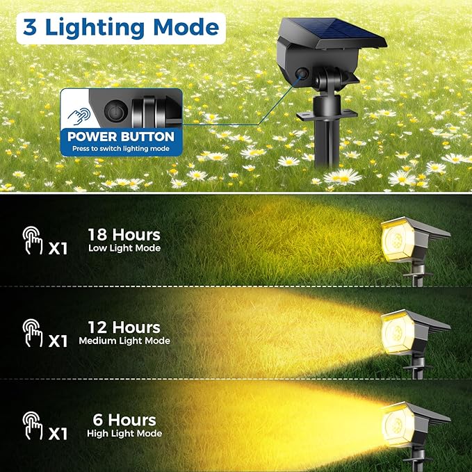 Peasur 1 Pack Solar Spot Lights Outdoor, Solar Spotlights Outdoor Waterproof 2-in-1 Auto On/Off Landscape Lighting | Lumora