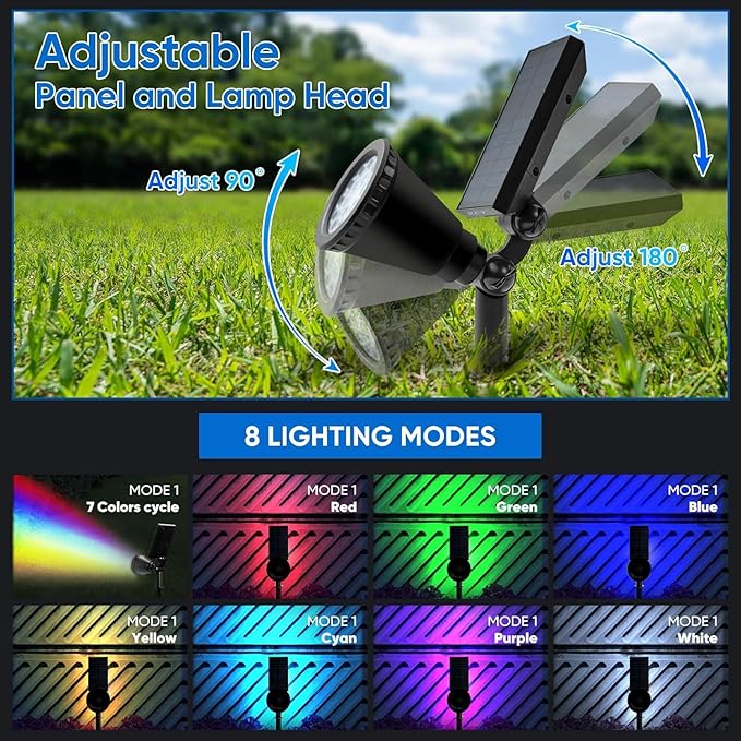 KEV Solar Spot Lights Outdoor,18 LEDs Color Changing RGB Solar Flood Lights with 8 Modes &IPX65 | Lumora