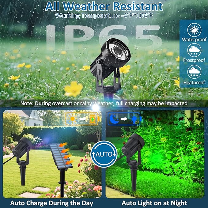T-SUNUS Green Solar Spot Lights Christmas 9.8ft Cable Garden Landscape Spotlights Outdoor IP65 Waterproof Separated | Lumora