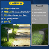 LANSOW Solar Spot Lights Outdoor Waterproof IP67, (8 Pack/90 LED/4 Modes) Solar Landscape Spotlights, 2-in-1 Solar | Lumora
