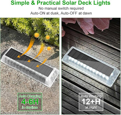 Lacasa Solar Deck Lights, Solar Light Outdoor Waterproof IP68, 8 Pack Solar Powered Pathway Yard Driveway Step Landscape Lights, LED Lighting 50LM for Garden Path Walkway Stair Patio, Cool White 6000K