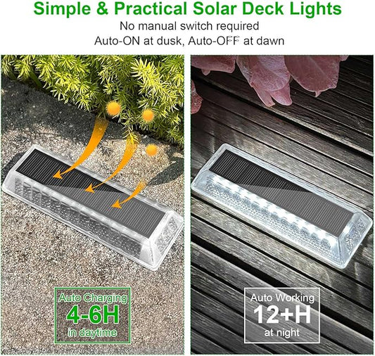 Lacasa Solar Deck Lights, Solar Light Outdoor Waterproof IP68, 8 Pack Solar Powered Pathway Yard Driveway Step Landscape Lights, LED Lighting 50LM for Garden Path Walkway Stair Patio, Cool White 6000K