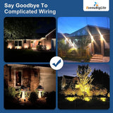 Solar Lights Outdoor Waterproof: IP65 Led Spot Light Decorations for Garden - 3 Lighting Modes Solar Powered for | Lumora