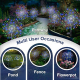 Solar Garden Lights Outdoor, 2 Pack 120 LED Twinkling Firework Lights Decorative with 2 Modes, Outdoor Waterproof | Lumora