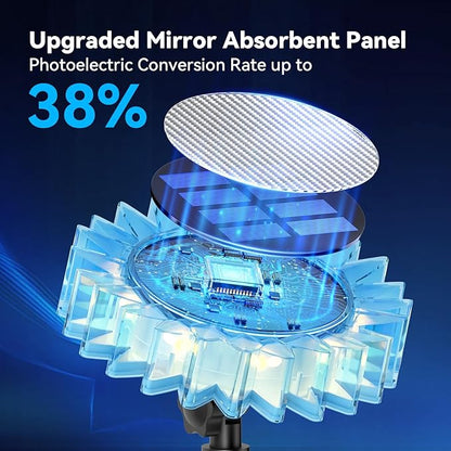 Solar Sunflower Lights - Upgraded 2-in-1 Solar Ground/Wall Lights, 6 Pack, Blue-Warm White, Outdoor Garden Courtyard Terrace Balcony Fence Path Decoration