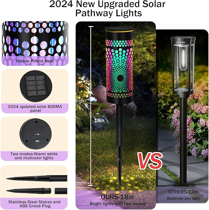 1 Pack Solar Butterfly Stake Lights& 4 Pack Solar Pathway Lights, Gardening Gifts for Women, Solar Garden Decor for | Lumora