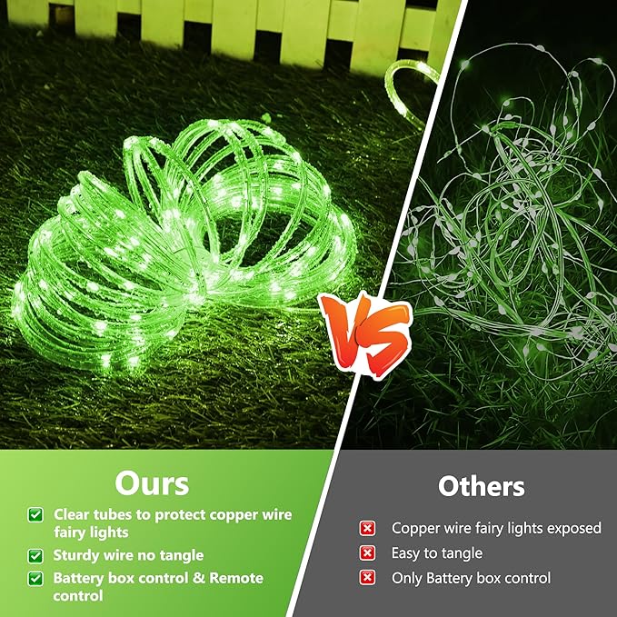 Jnaurb Battery Operated Rope Lights for Outside, 33FT 100LED 8 Modes Battery Operated String Lights, Waterproof | Lumora