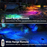SUNVIE All-in-One RGBW Landscape Lighting Kit, 8 Pack Color Changing Low Voltage Landscape Lights with Connector | Lumora